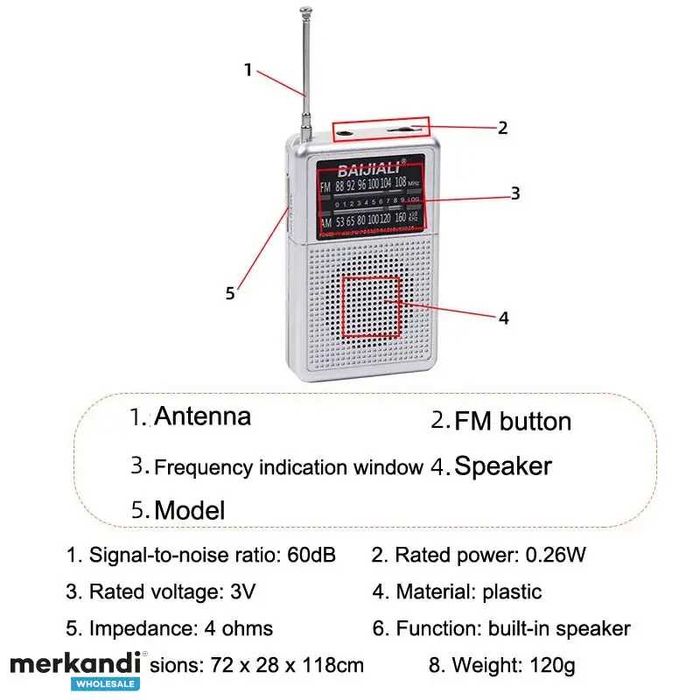 Портативно, мини AM / FM радио с вграден двулентов високоговорител
