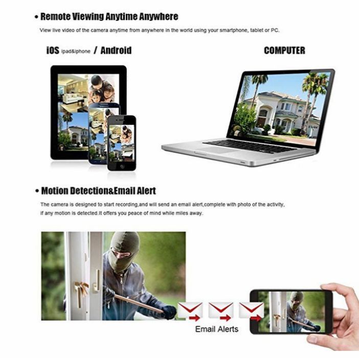 Kit sistem de supraveghere 2 camere Full HD complet