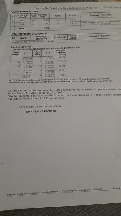 Vând sau schimb cu Auto 2 terenuri intravilan în Centru Loc Suhurlui