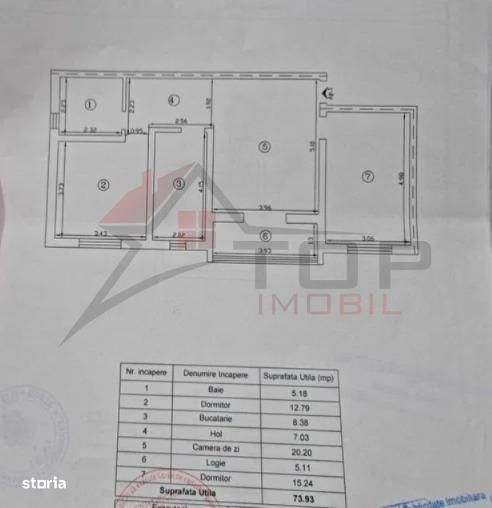 Apartament 3 camere de vanzare, boxa + parcare, Valea Lupului