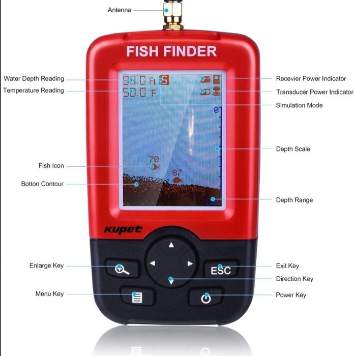 Сонар за риболов Безжичен сонар Сонар за риболов Ехолот fish finder
