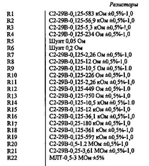 Советский Мультиметр Ц43104