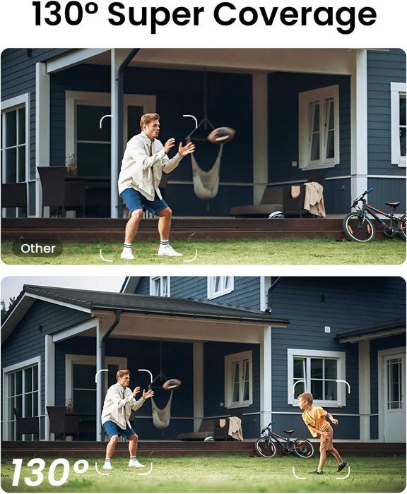 Соларна Камера, вградена eSIM и батерия-Без ток,Без интернет,Без такси