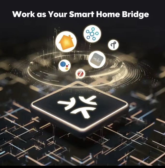 Tuya zigbee смарт хъб