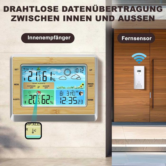 Shulltji Безжична метеорологична станция с външен сензор