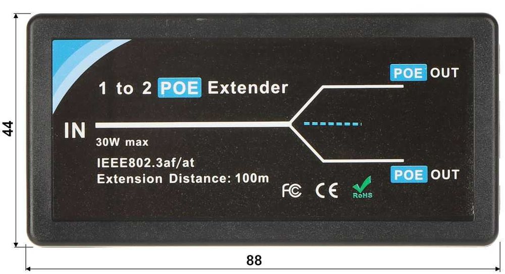 Vand extender POE