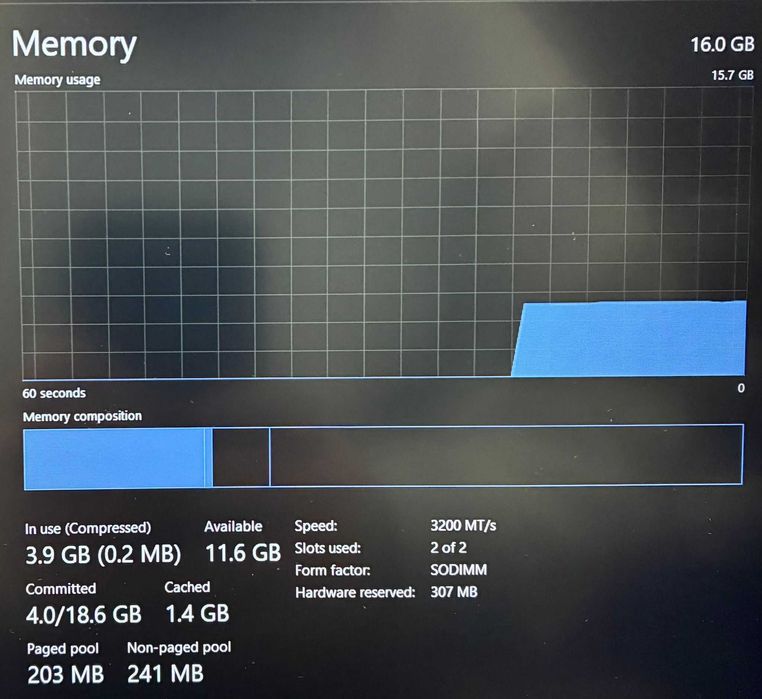Hope Amanet P5 Hp Pavilion X360 15-ER1276NG / i7 - 1255U/16 RAM/512SSD