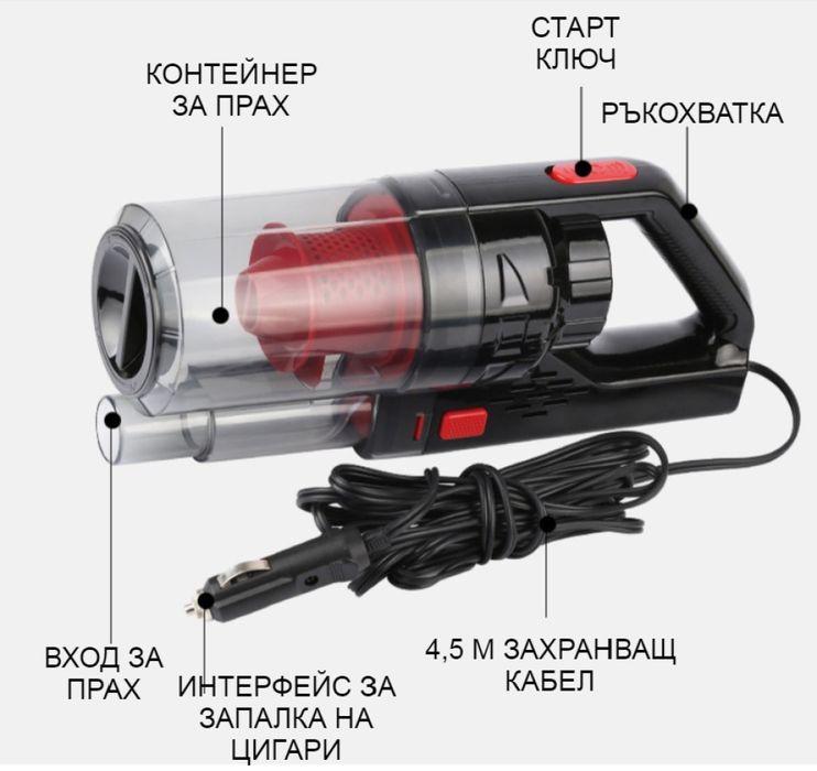 Намаление! Преносима прахосмукачка SONRU 7000Pa с мощност 150W