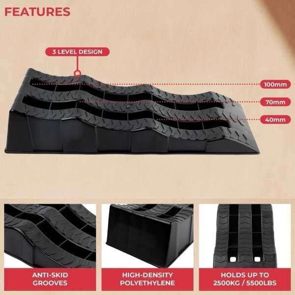 Комплект 2 бр. пластмасови рампи за Бус, Кемпер до 2000 кг 2 т.