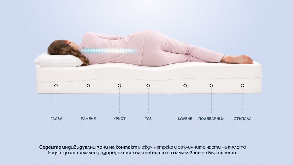 Матрак Sleepy Exclusive Hybrid Cool Gel (90x200 см) - като нов