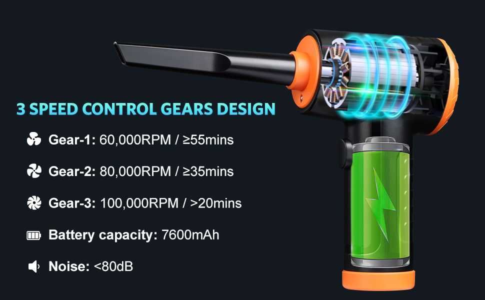 Прахосмукачка със сгъстен въздух HooFun : 100 000 об./мин., 3 скорости
