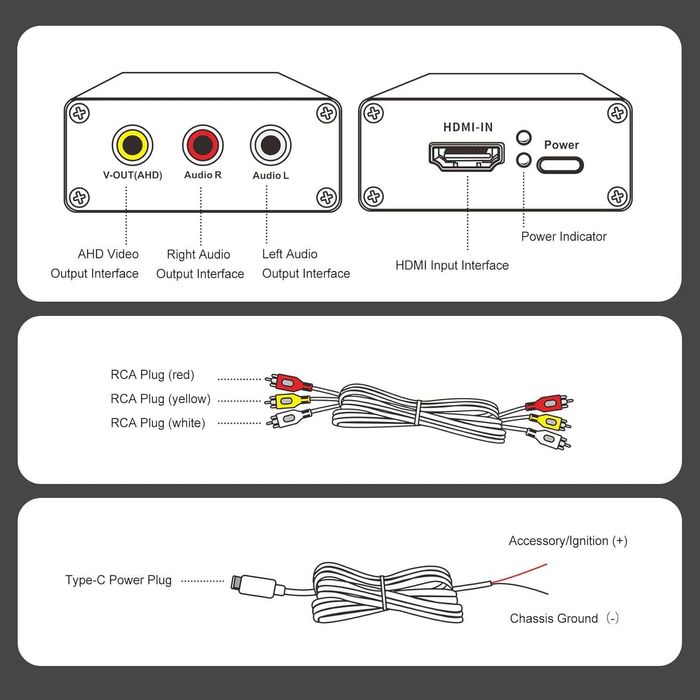 Adaptor Convertor ATOTO AC-HAV50 HDMI la AHD pentru Navigatii Auto A6 F7 S8 Chromecast Fire Stick Consola Jocuri Video Output 720p 5V-16V Universal