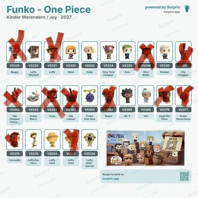 Обменяю фигурки Kinder Joy One Piece