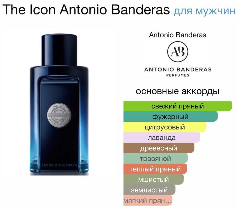 The Icon Antonio Banderas EDP (100 ml) (Запечатанные в коробке)