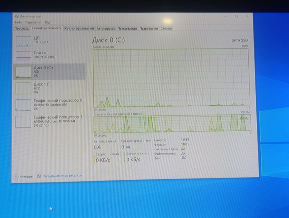 Продам ПК игровой