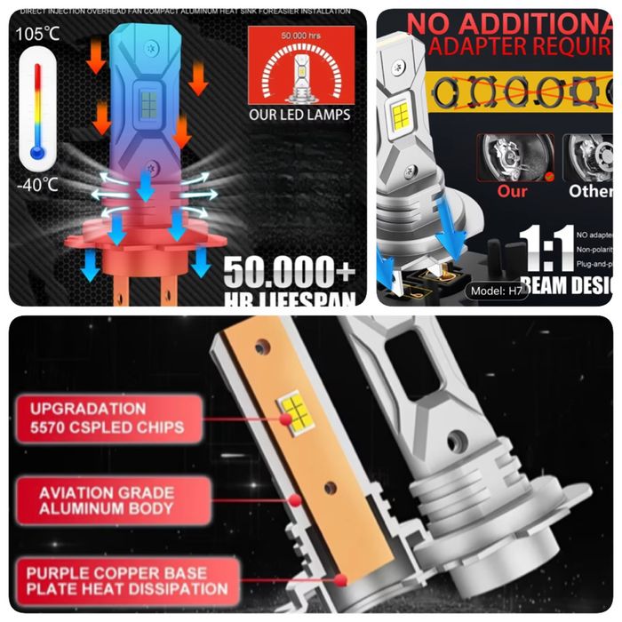 Set becuri LED H7 D3S