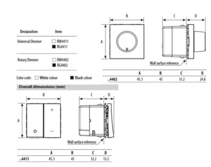 LED бутонен димер Bticino Classia RG4411