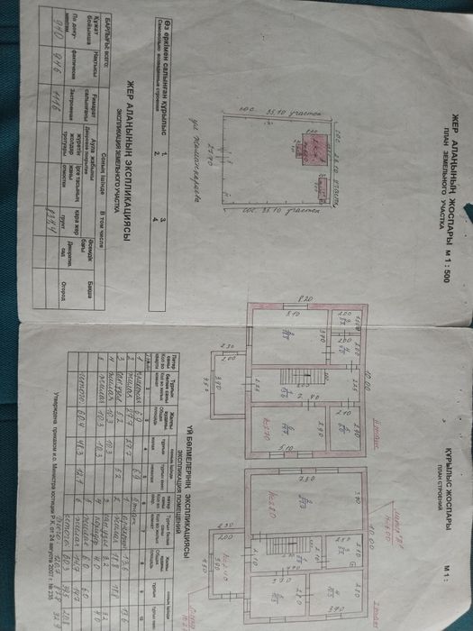 Продаётся дом в городе Есик улица Жаманкараева 140
