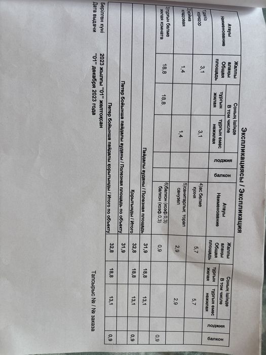 Продам квартиру