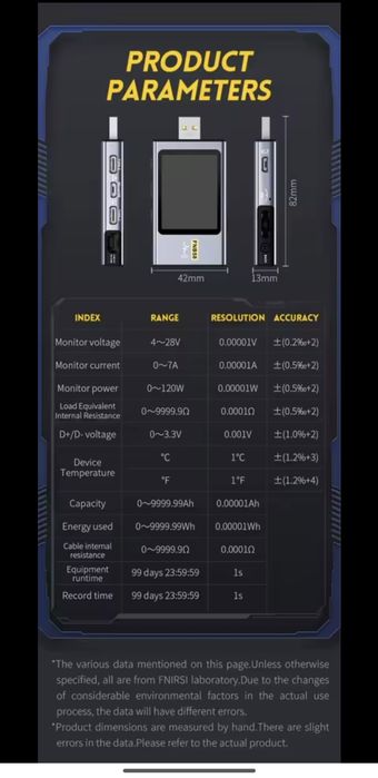 Fnirsi fnb58 usb тестер