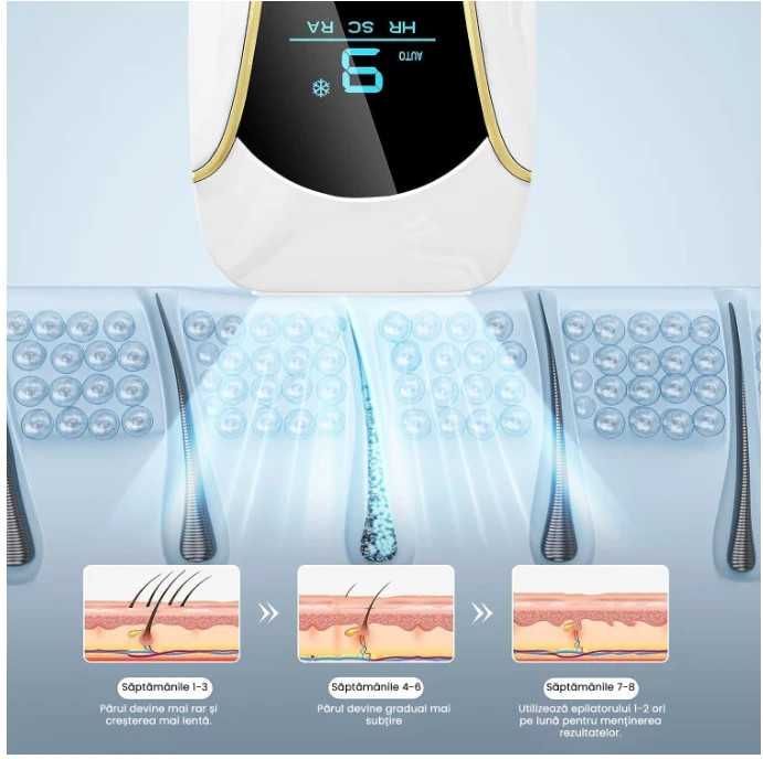Aparat epilare IPL 3 în 1, 999900 flashuri,  ICE, 9 trepte intensitate