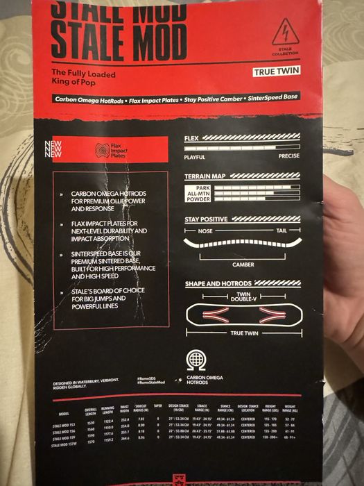 Сноуборд Rome Stale Mod 2023 156см НОВ
