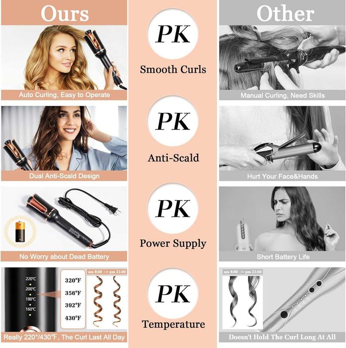 Автоматична маша за коса около 2,5 см, 3 таймера, 4 температури