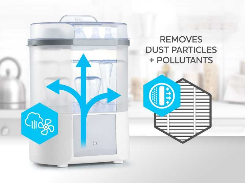 Стерилизатор и сушилня Chicco Advanced Steam Sterilizer Dryer 2в1