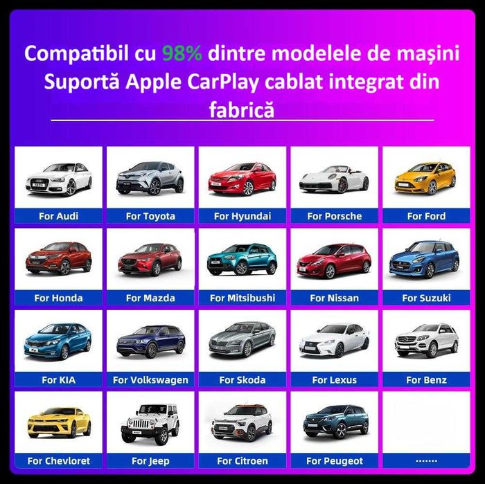 Adaptor Wireless Android Auto/Apple Carplay ZYTEQ® C11 Universal, Nou