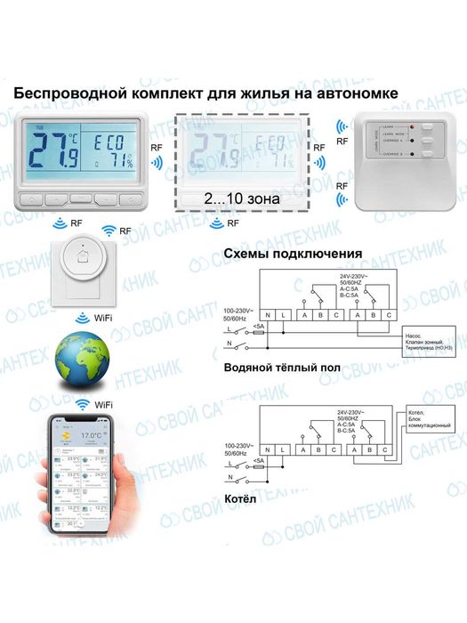 Беспроводной термостат, терморегулятор. Экономия газа 30%. WiFi.