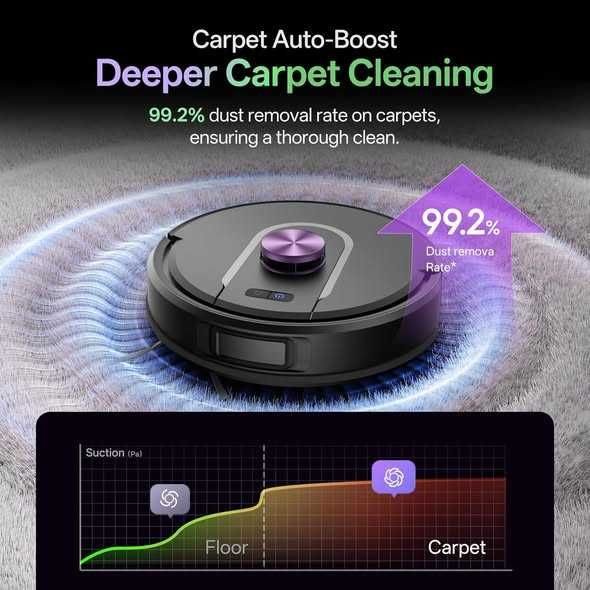 Aspirator robot Vexilar W15 cu mop și stație de andocare cu autogolire,garantie