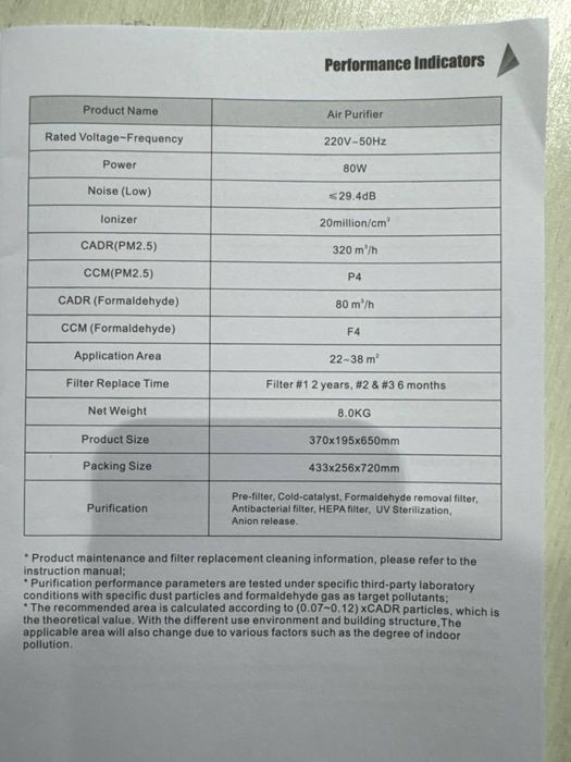 Эффективный очиститель воздуха до 38 м² — забота о здоровье всей семьи