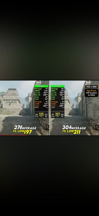 Gtx 1080ti 11gb Asus strix