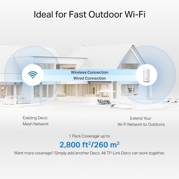 Router Deco BE25-Outdoor(1-pack)