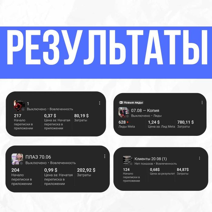 Реклама l Таргет