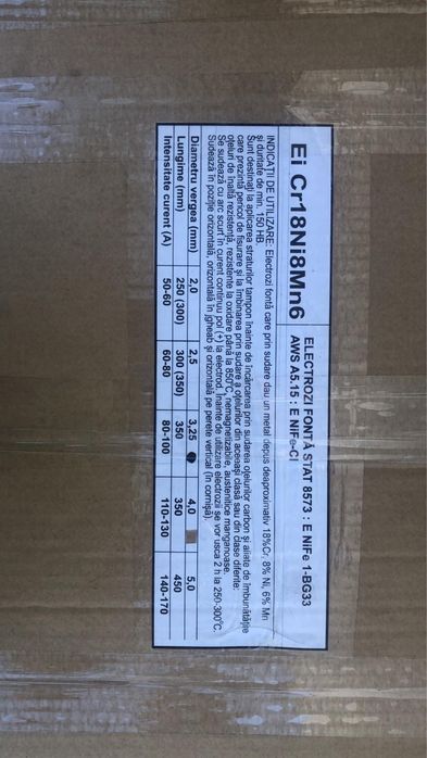 Anunț de vânzare – Electrozi De Fonta