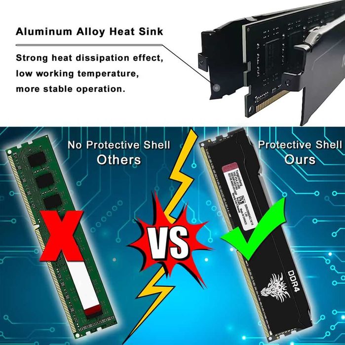 DDR4 2666MHz 32GB настолен RAM модул