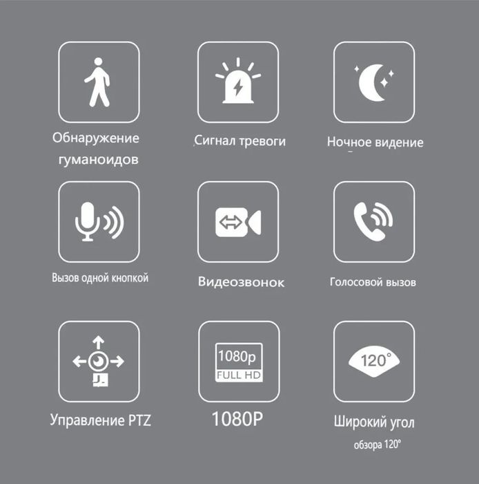 Камера для видеовызовов ImCam Video Calling Smart WiFi /Доставка 24/7