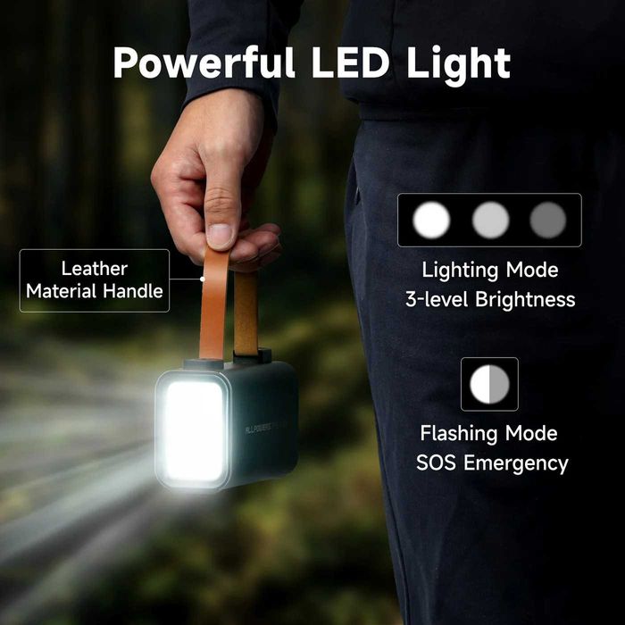 ALLPOWERS PB100 – Power Bank 100W 24000mAh за лаптоп, телефон, таблет