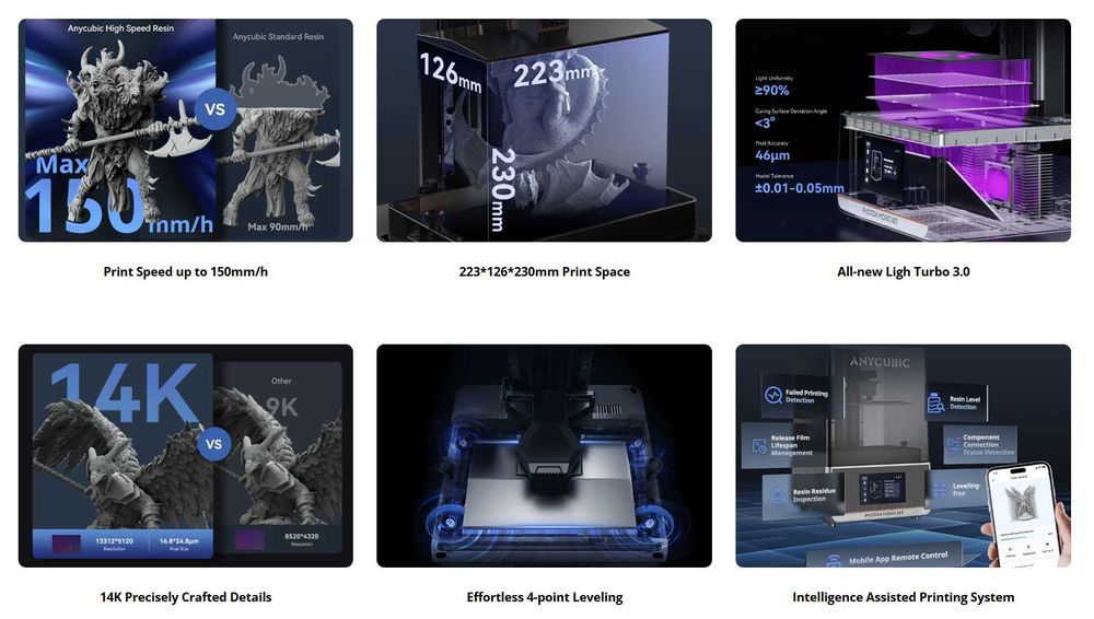 3D принтер Photon Mono M7 [Гарантия 1 год, дилер]