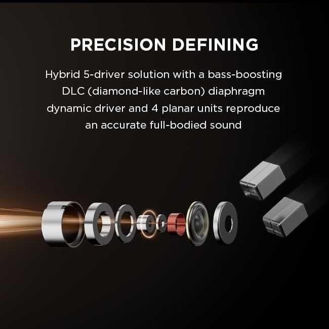 Слушалки 1MORE Penta Driver P50 Hi-Res MMCX
