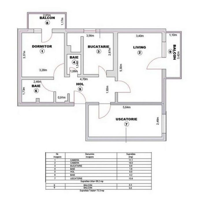 Apartament 3 camere in Turnisor
