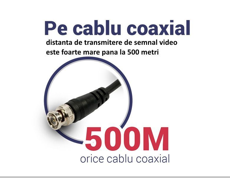 Kit sistem de supraveghere 2 camere Full HD complet