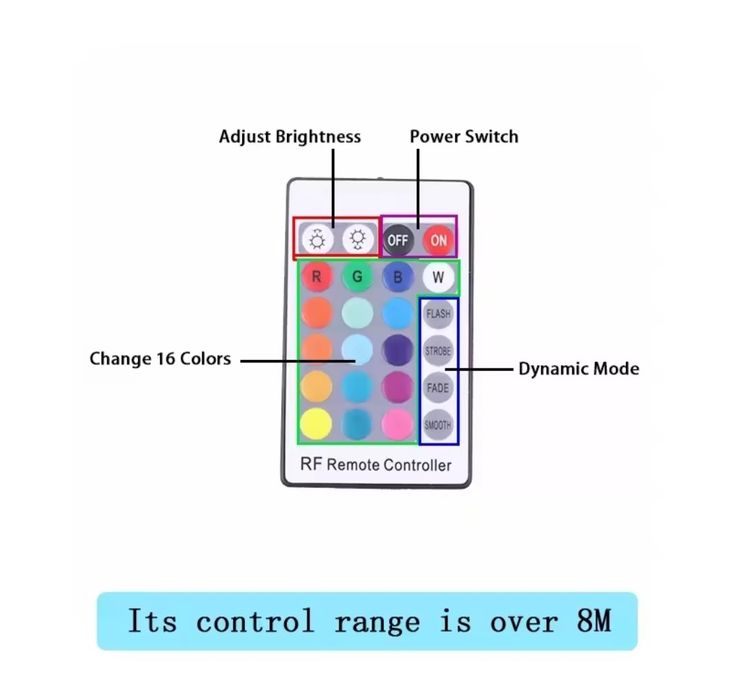 RGB Ангелски очи за бмв COTTON LED, BMW E46, E36 Angel eyes