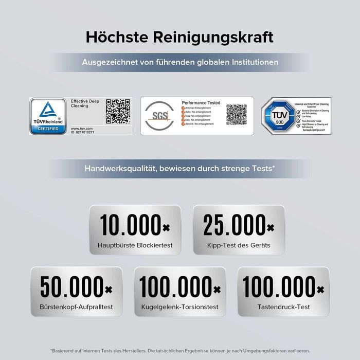 Безкабелна Прахосмукачка за Сухо Мокро Чистене XIAOMI Roborock F25 BX