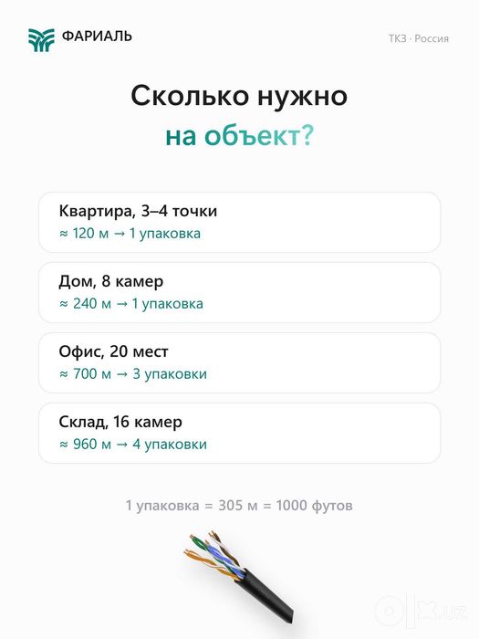 Кабель витая пара U/UTP Cat 5e PE 4x2x0,52 ТКЗ ФАРИАЛЬ, 305 м