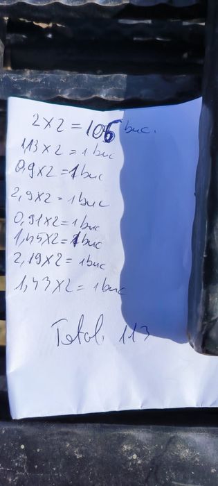 Elemente gard din fier forjat