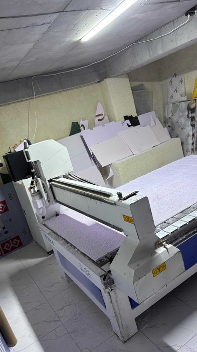 Продам бизнес рекламное агентство