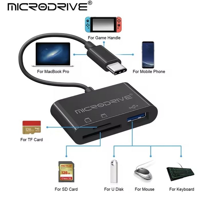 Четец за SD/microSD карти и USB с microUSB OTG - MicroDrive