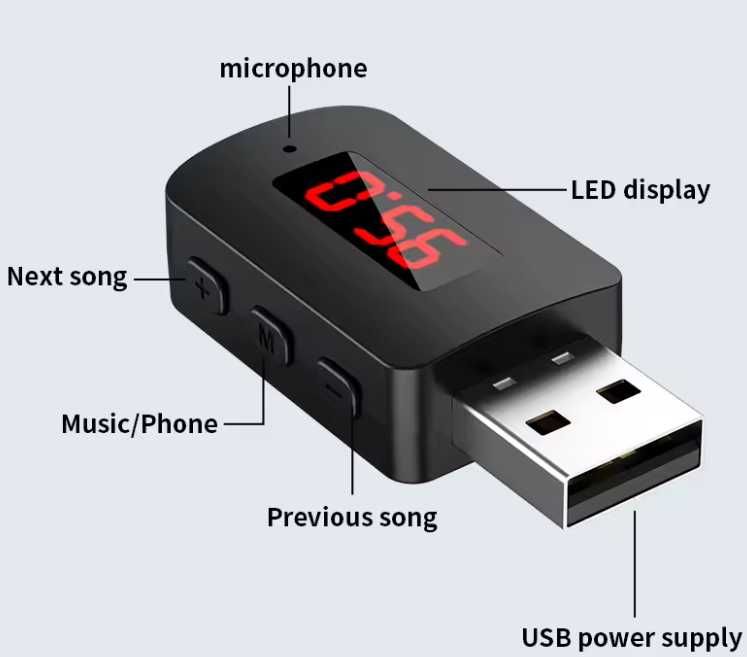 FM Bluetooth трансивър